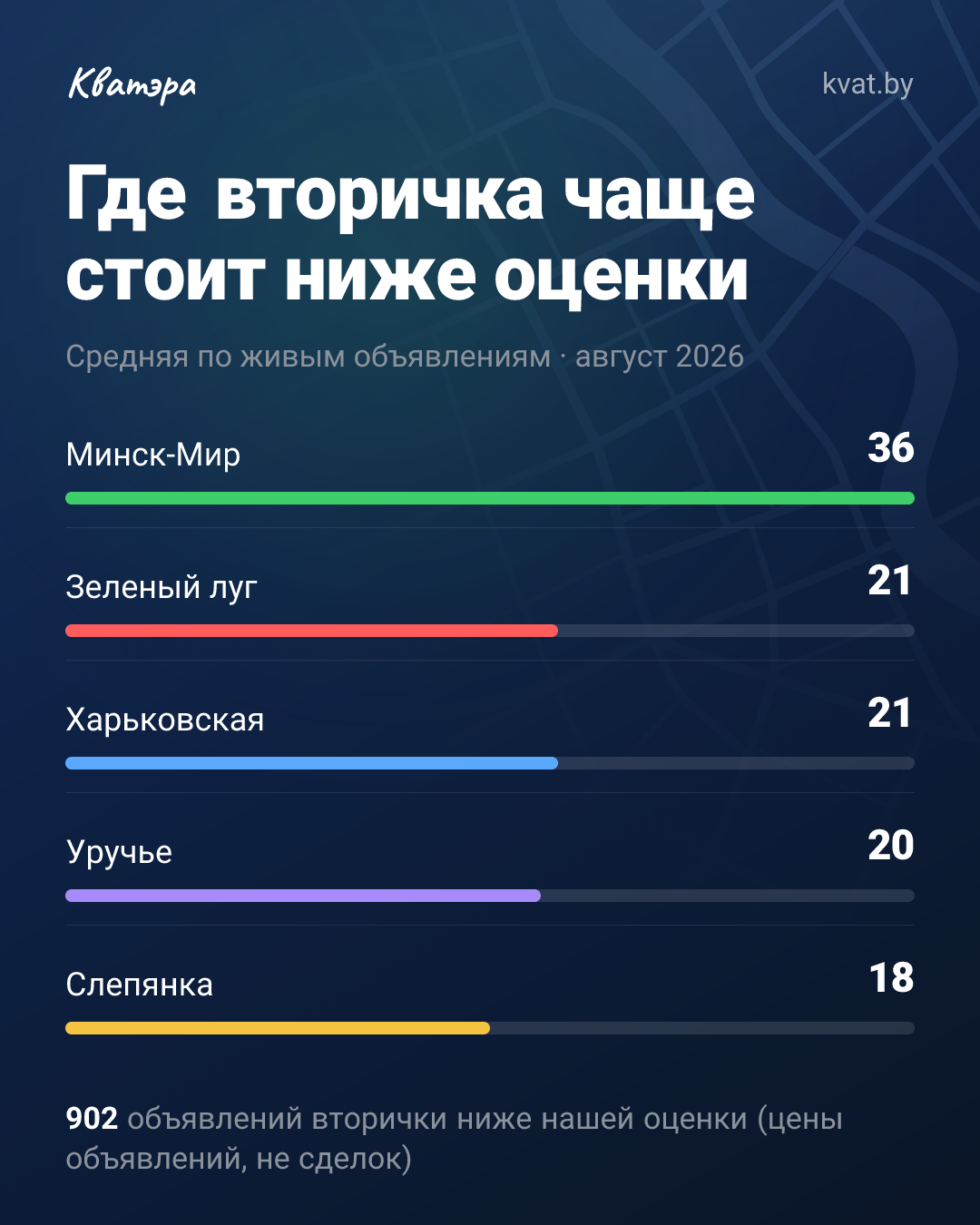 902 квартиры в Минске выставили дешевле модели: где это чаще встречается